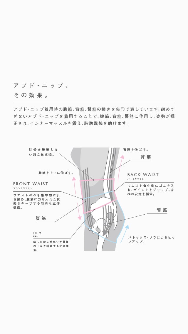アブド・ニップ3