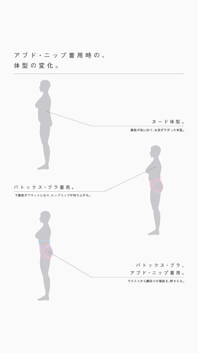 アブド・ニップ4
