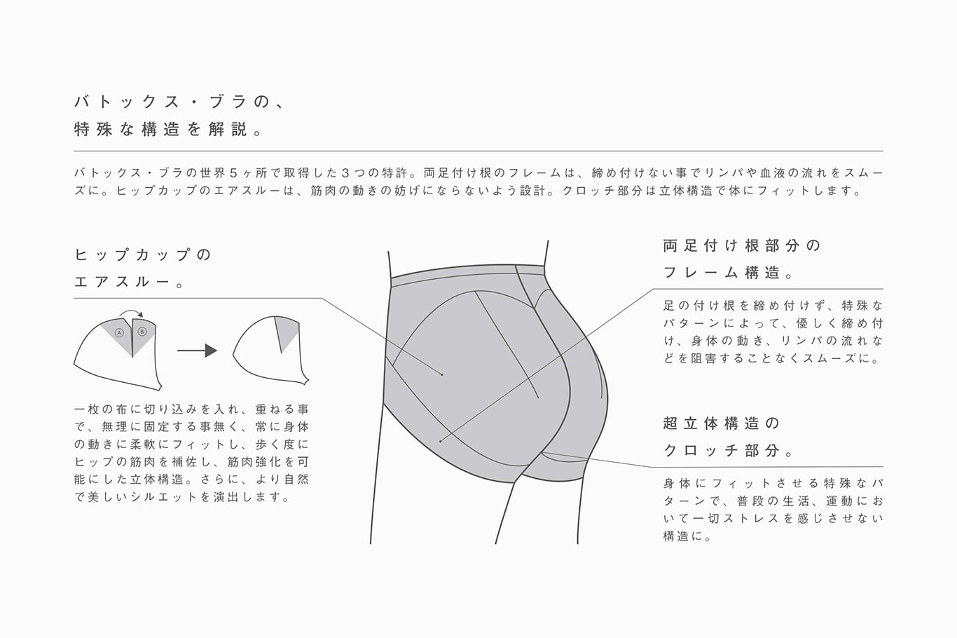 バトックス・ブラ5