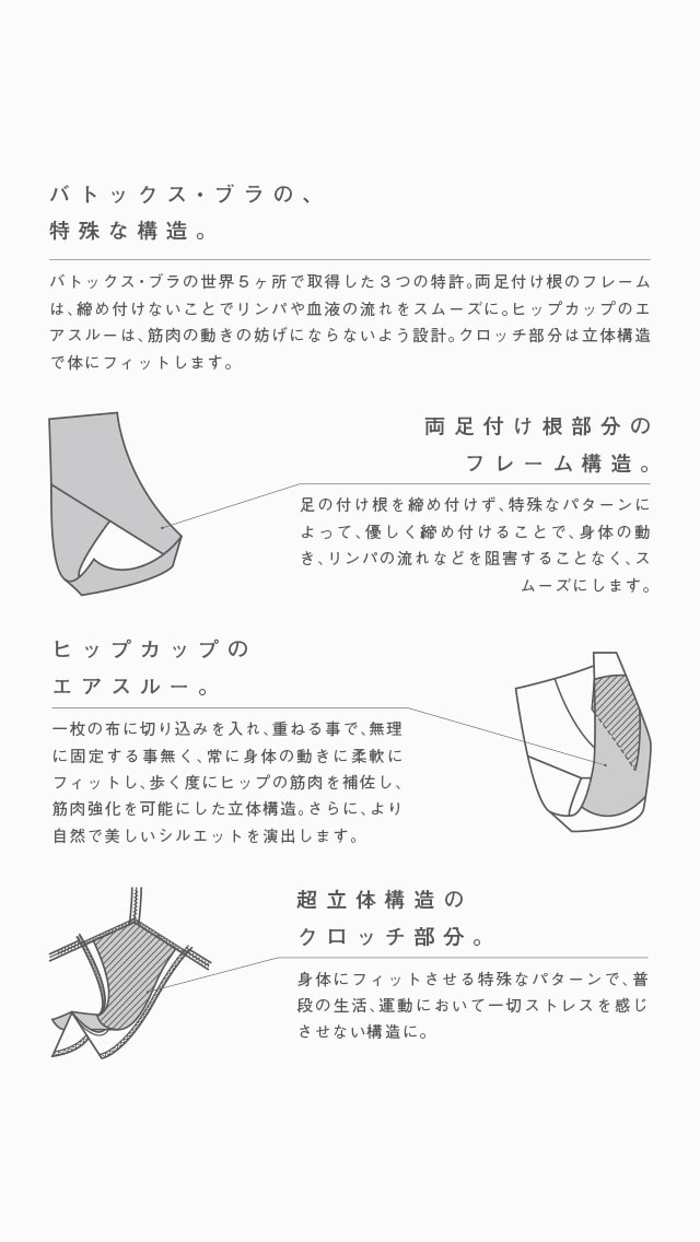 バトックス・ブラ5