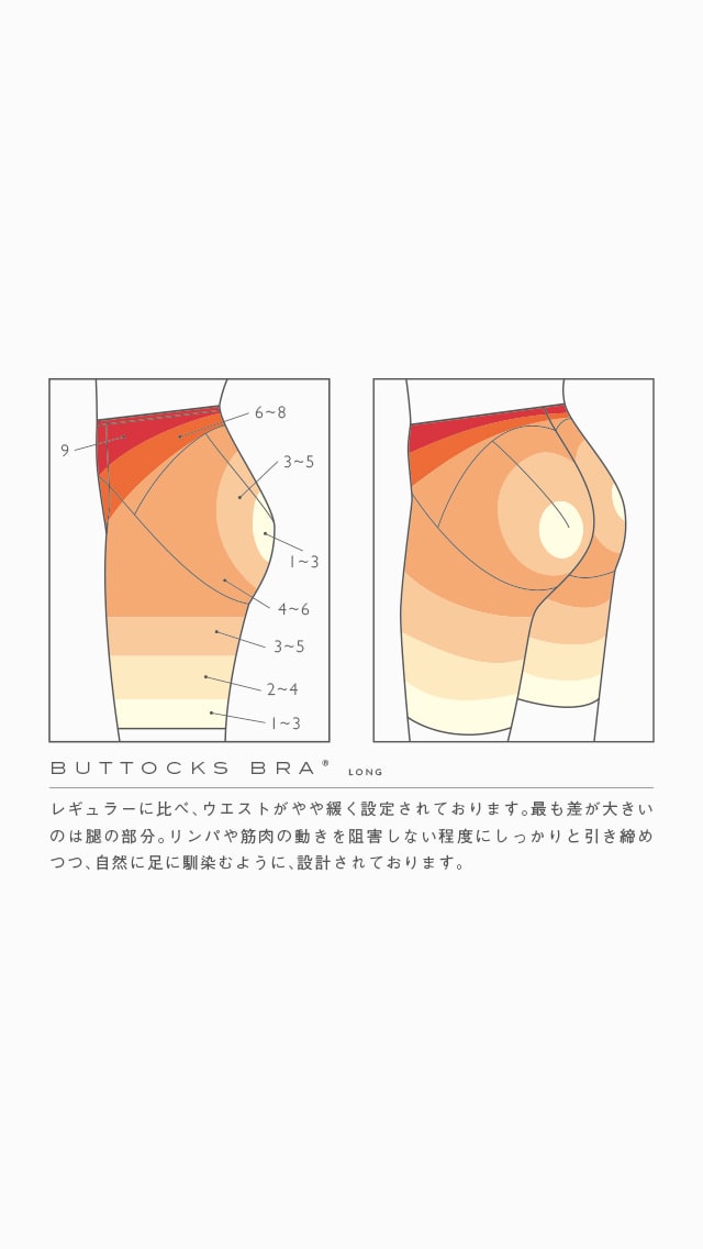 バトックス・ブラ8