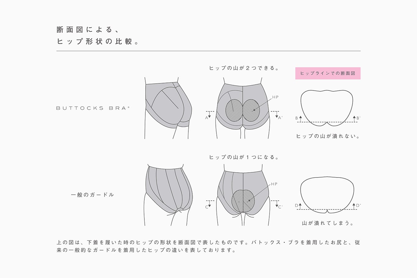 バトックス・ブラ9