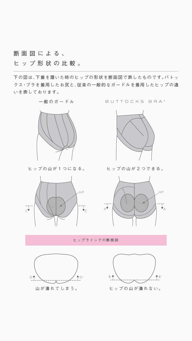 バトックス・ブラ9