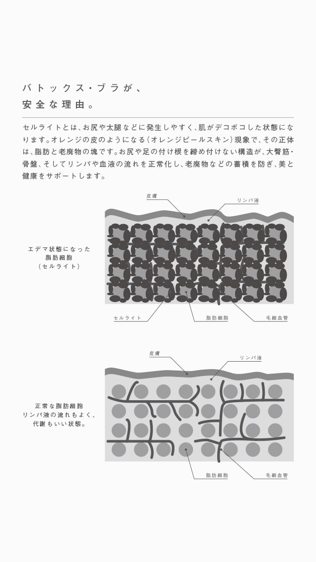 バトックス・ブラ11