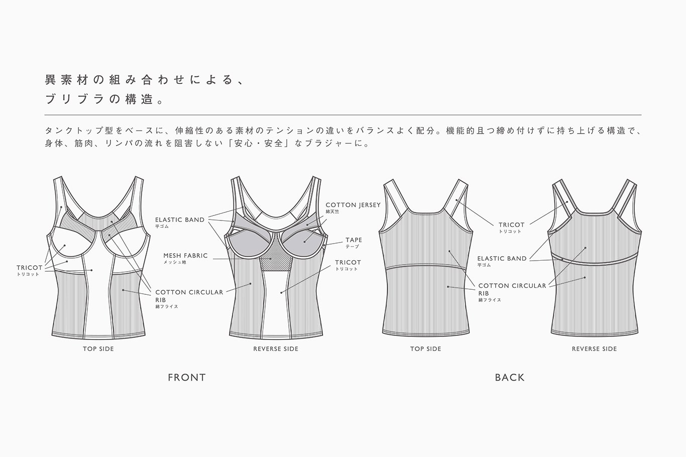 ブリブラ2