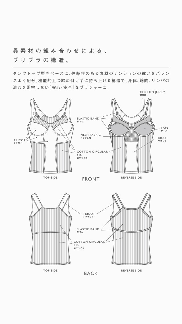 ブリブラ2