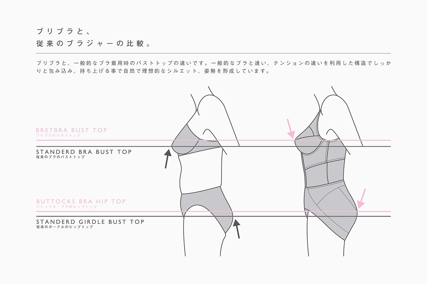 ブリブラ5