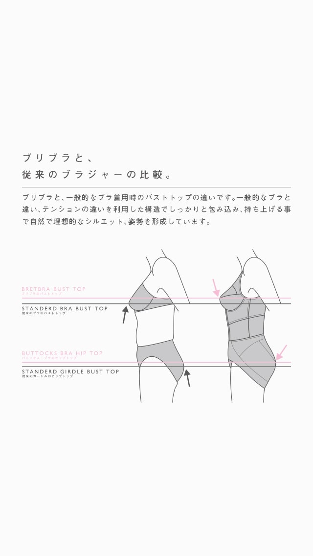 ブリブラ5