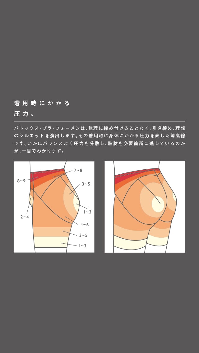 FORMEN8