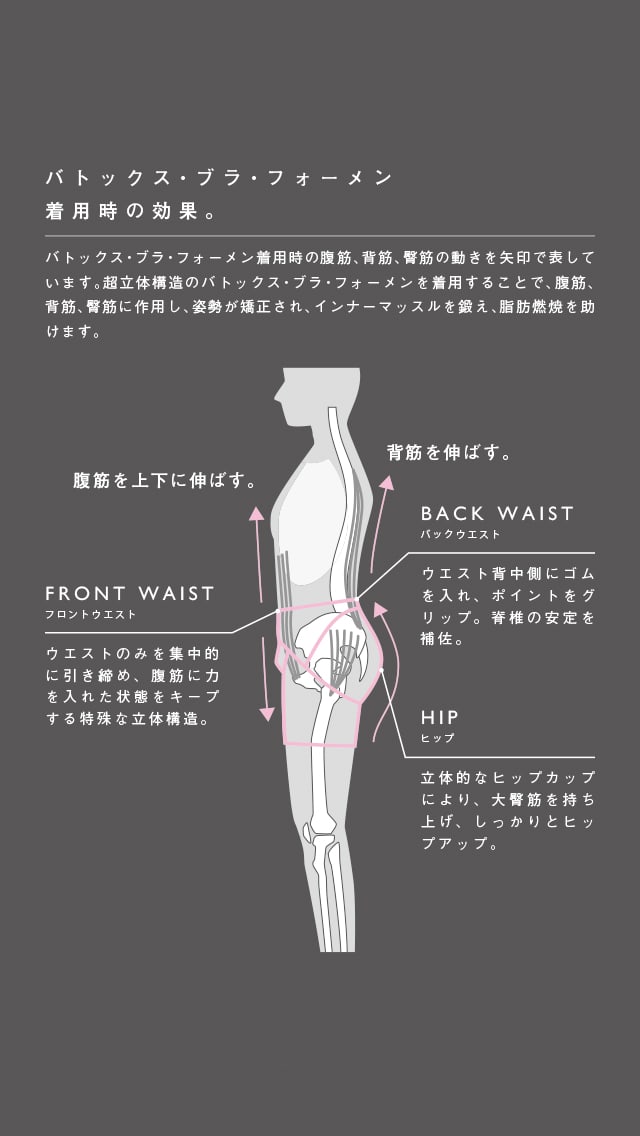 FORMEN10